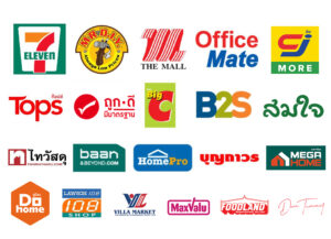 ช่องทางจัดจำหน่ายสินค้า