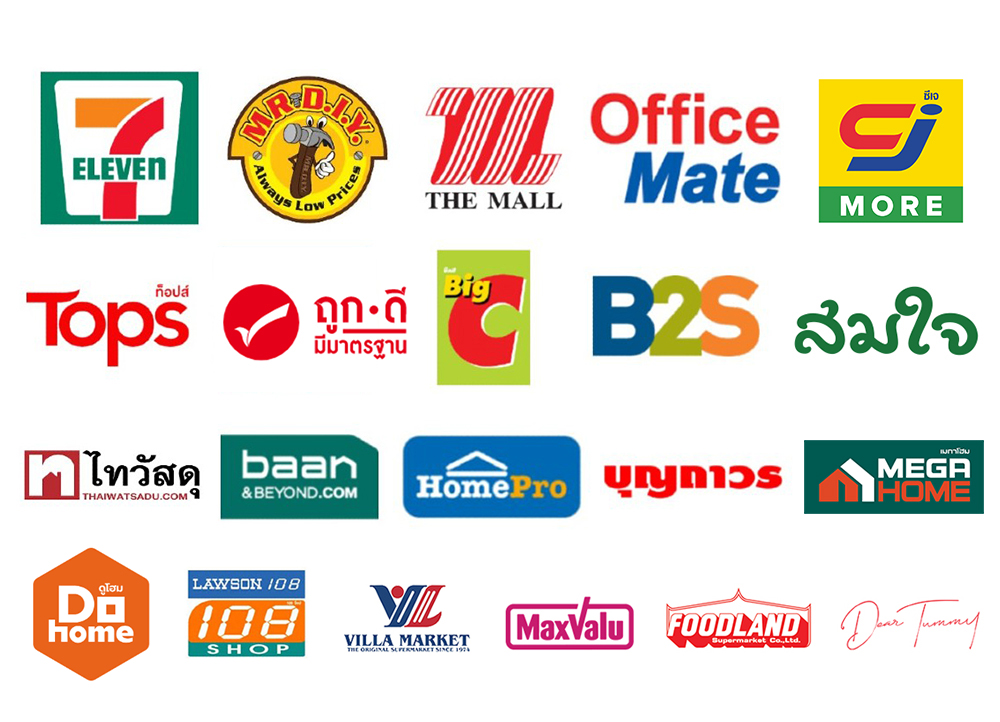 ช่องทางจัดจำหน่ายสินค้า