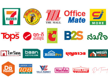 ช่องทางจัดจำหน่าย